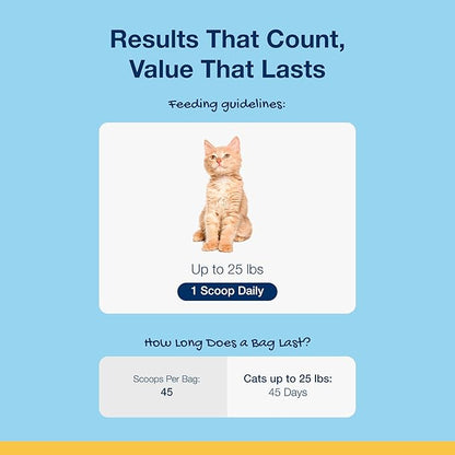 ProDen PlaqueOff Scoopables: Salmon-Flavored Dental Bites for Cats - Natural Kelp Formula for Plaque & Tartar Control, Freshens Breath- 45 Scoops