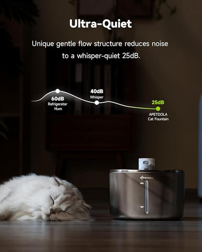 Wireless Cat Water Fountain Stainless Steel,135floz/4L Battery Operated Automatic Pet Fountain,Cordless Cat Water Dispenser Pet Drinking Water Fountain for Multicat Cats Dog Outdoor