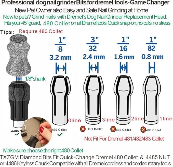 For Dremel 7760-PGK & 7350-Pet Dog Nail Grinder Attachment - 7760-Pet Diamond Bit Refill & Replacement Head Tips for Thick Nails, 5-150 lbs Small to Large Pet Dog/Cat Stress-free Grooming Tool, 2-Pack
