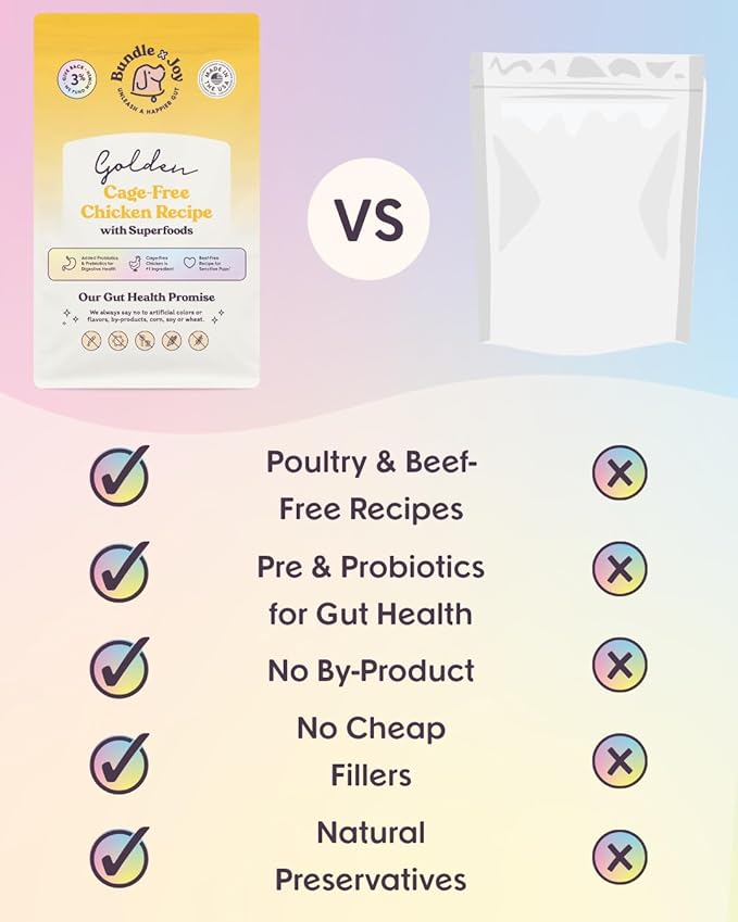 Bundle x Joy Golden Probiotic Dog Food Dry, Chicken, 4lb Bag, Allergy and Gut-Friendly Adult Kibble for Digestive Health with Cage-Free Chicken, 20 Plant Based Superfoods, Beef and Grain Free