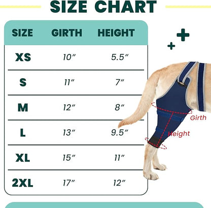 Dog Rear Leg Sleeve to Prevent Licking - Comfortable Recovery Sleeve for Back Hind Leg, Wound Recovery After Surgery for Torn ACL/CCL TPLO, with Extra Plastic Wear Strap, Cone Alternative (Deep Blue)