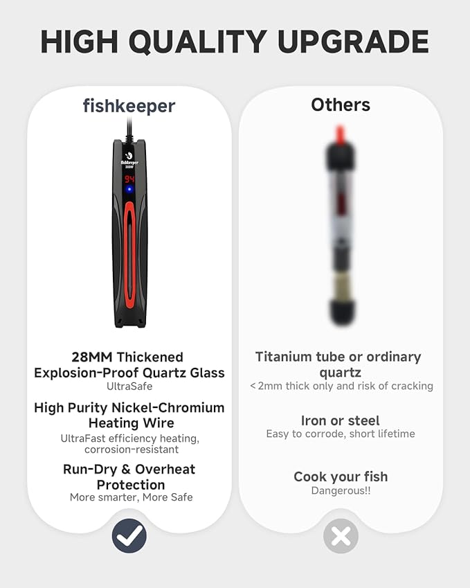 fishkeeper 300W/500W/800W Adjustable Submersible Aquarium Heater - PID Electronic Smart Thermostat Fish Tank Heater with Out-of-Water/Run-Dry/Overheat/Low-Temp Protection for 40-220 Gal Fish Tanks