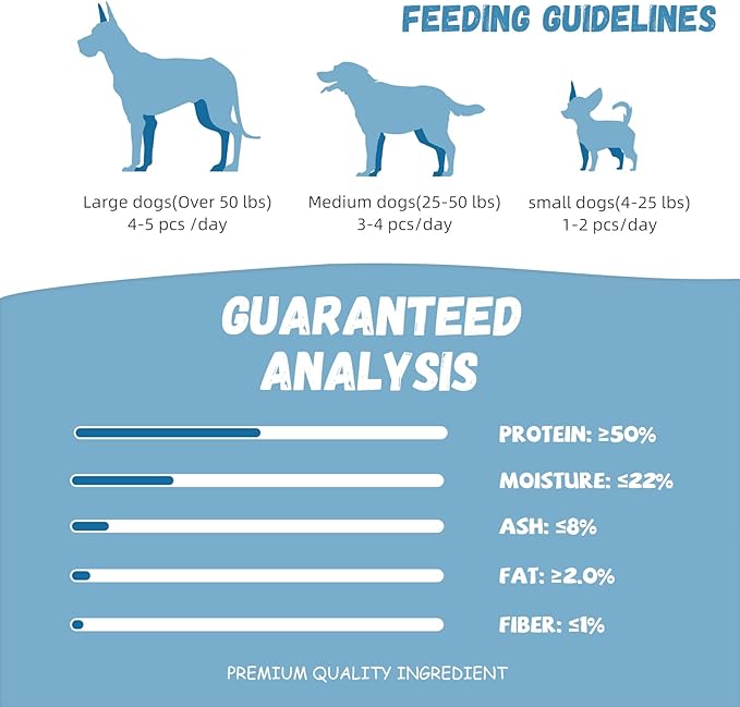 Dog Treats Natural Cod Skin Rolls, Rawhide-Free Chewy Fish Skin Dog Chews for Medium Large Breeds, One-Ingredient Healthy Training Treats Rich in Omega3 & Protein, 10.6 oz