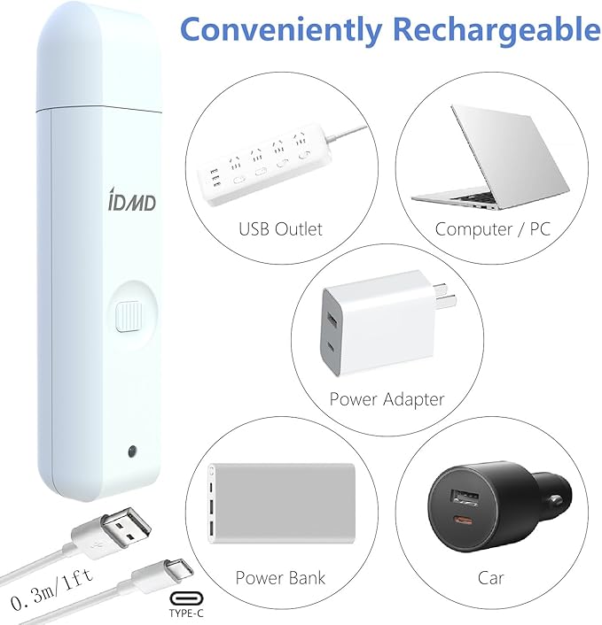 Dog Nail Grinder with Light Dog Nail Trimmers Quiet Powerful 2-Speed Rechargeable Electric Pet Nail Grinder File Toenail Clippers for Large Medium Small Dogs & Cats (White+Charging Cable)