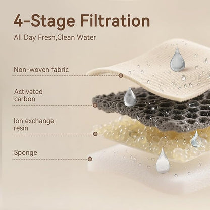 Cat Water Fountain, App Control Wireless Cat Fountain, 122oz/3.6L Pumpless Water Fountains for Cats Indoor with Stainless Steel Tray, Wi-Fi Dog and Pet Water Fountain (Black, Fountain+2 Fliters)