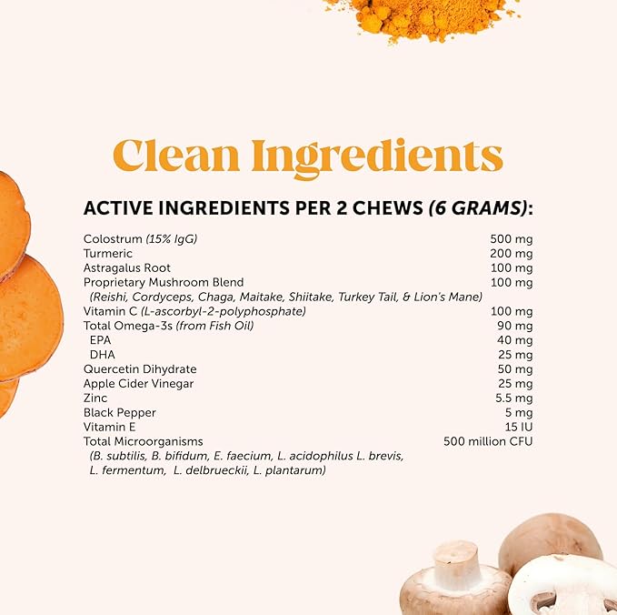 Pet Honesty Dog Allergy & Itch Relief - Advanced Itch Supplement with Probiotics for Dogs - Immune Support & Skin Relief for Seasonal Allergies - Natural Itchy Skin & Paw Relief - (Salmon, 90 Ct)