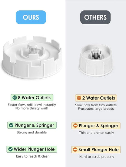 2.5 Gallon Automatic Dog Water Dispenser【Wide Mouth for Easy Hand-in Cleaning】【Removable Stainless Steel Bowl】, Gravity Refilling Large Capacity for Cats and Dogs, Multi-Pet Homes