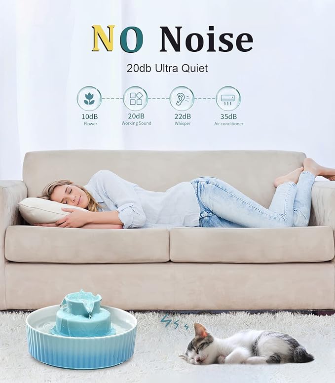 Ceramic Cat Water Fountain, Ceramic Pet Fountain, 2.1 L Drinking Fountains Bowl for Cats and Dogs with Replacement Filters and Foam(Sky Blue)