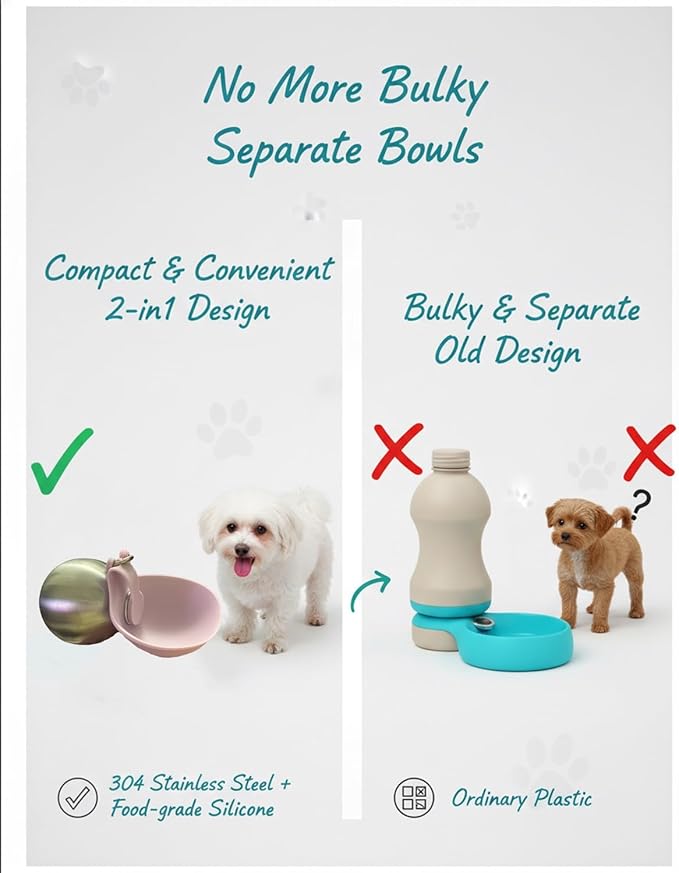 2 in 1 Portable Dog Water Bottle, Water Bottle for Dogs on Walks with Built-in Bowl – Portable Travel Dispenser, Leak Proof Stainless Steel Pet Water-Bottles for Travel Walking Hiking(Blue)
