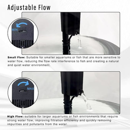 SW PRODUCTS 3-Gallon Aquarium Starter Kit, Ideal for Betta Fish and Other Tropical Fish, Includes Power Filter, LED Light, Hood, and Illustrated User Set Up Guide, Impact-Resistant Plastic