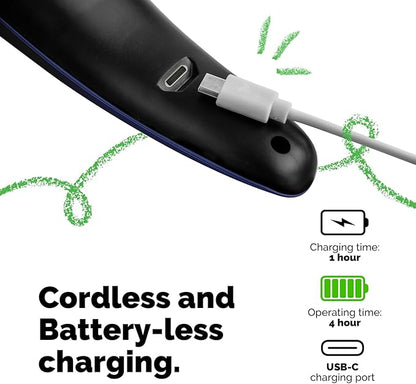 LUCKY TAIL Pet Nail Grinder for Dogs and Cats - Super Quiet and Low Vibration Electric Dog Nail Grinder with 2 LED Lights - USB Rechargeable and Cordless - 2 Speeds - Small to Large Pets - Dark Blue