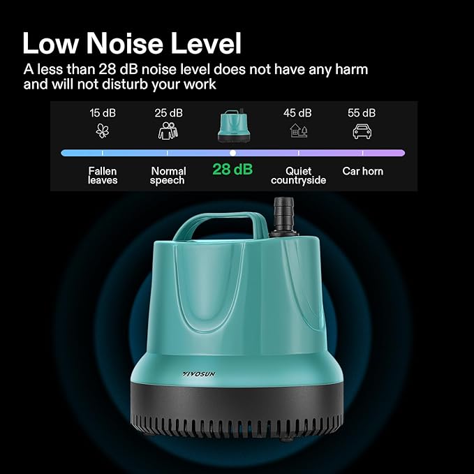 VIVOSUN 850GPH 60W Submersible Pump for Fish Tank, Pond, Aquarium, Hydroponic Systems with 5ft Power Cord and 4 Nozzles Blue