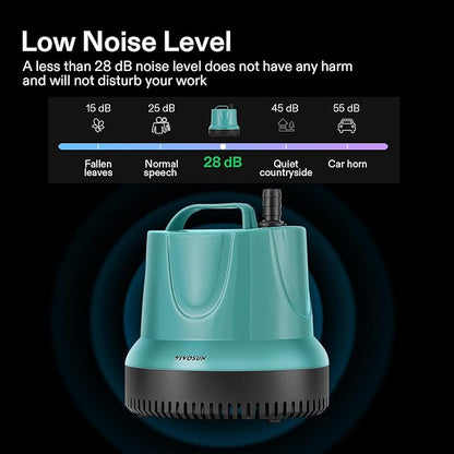 VIVOSUN 850GPH 60W Submersible Pump for Fish Tank, Pond, Aquarium, Hydroponic Systems with 5ft Power Cord and 4 Nozzles Blue