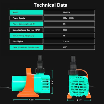 1/5HP Pond Pump, 2200GPH Waterfall Pump with Protective Mesh Filter for Koi Pond Pool Waterfall Fountains Fish Tank and Aquarium…