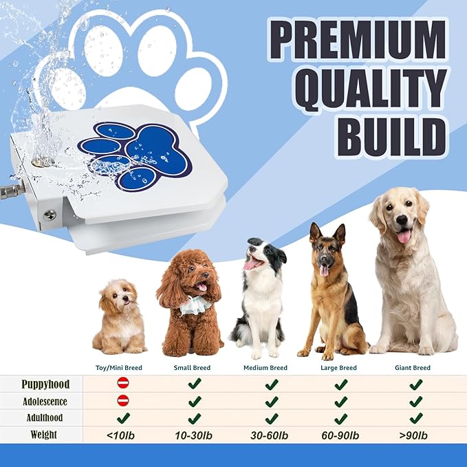 Poofzy Dog Water Fountain Step On, Outdoor Dog Water Sprinkler for Large Dogs, with Upgrade Copper Valve Set, Easy to Use, Fresh Water to Drink (Blue)