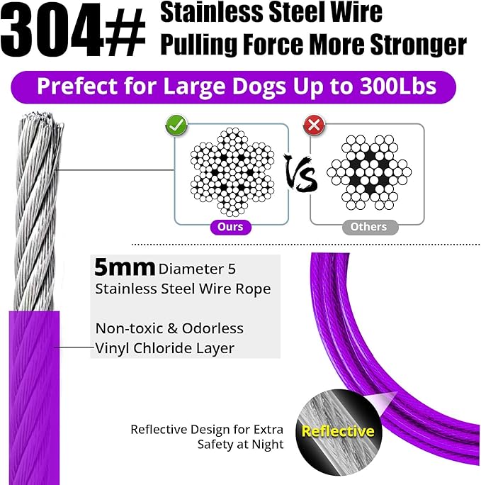 jenico Dog Tie Out Cable, 10/15/20/30/40/50/70/100/150FT Runner Cable with Swivel Hook and Shock Spring, Dog Leash Run Tether for Yard Outdoor and Camping,for Small to Medium Pets Up to 500 LBS