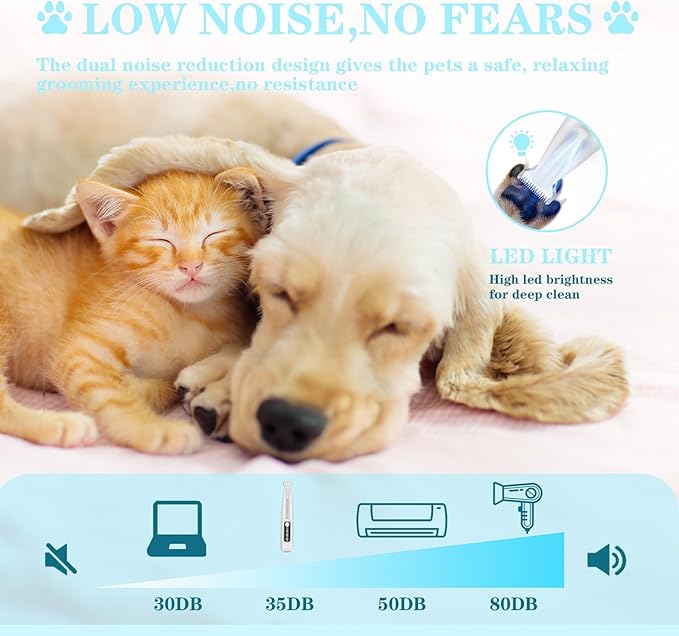 Dog Paw Trimmer,Upgraded Grooming Kit with LED Light,Type-C Rechargeable,Cordless Feature,IPX4 Waterproof,Low Noise Clipper for Dog and Other Pet's Hair Around Paw,Face,Eyes,Ears and Rump