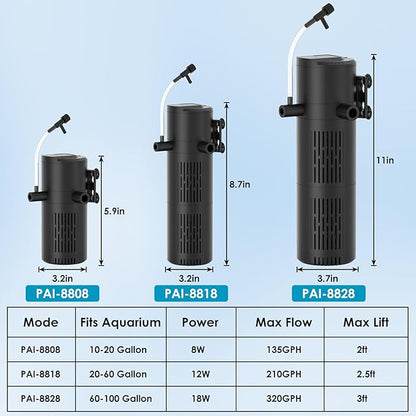 Aquarium Filter for 60-100 Gallon Tanks, Internal Fish Tank Filter, Submersible Turtle Tank Filter, with Aeration/Rainfall Modes and Dual Water Outlet
