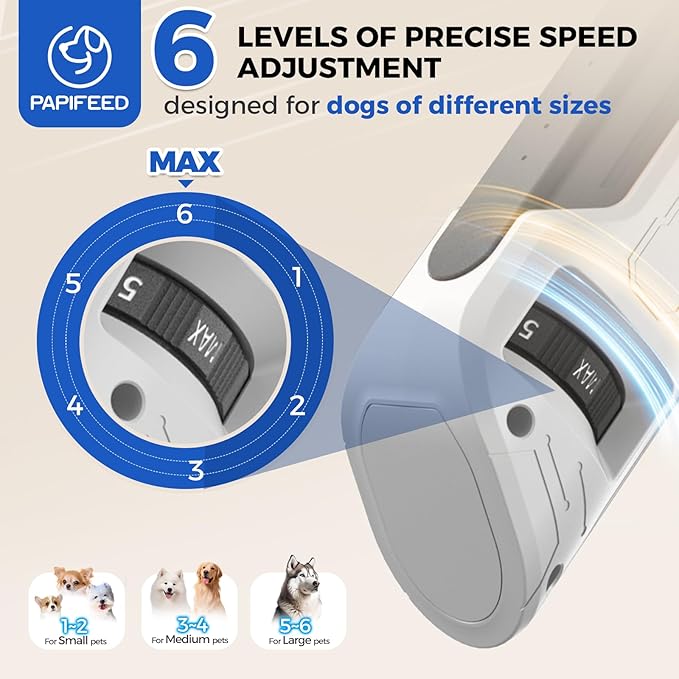PAPIFEED 6-Speed Dog Nail Grinder Quiet with Dog Nail Trimmers, 2 LED Lights & Dust-Proof Cover, Nail Grinder for Large/Medium/Small Dogs & Cats, Rechargeable Type-C Charging - White Kit