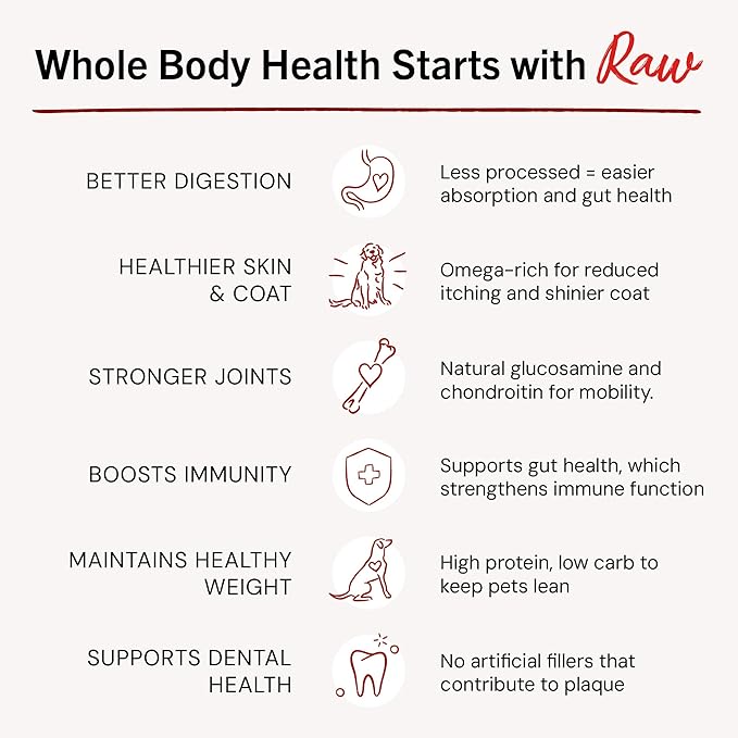 Stella & Chewy's Freeze-Dried Raw Lamb Meal Mixers- Dog Food Topper and Mixer - Made with 95% Grass-Fed Lamb, Organs & Bone - Perfect for Picky Eaters - Grain-Free - 18 oz