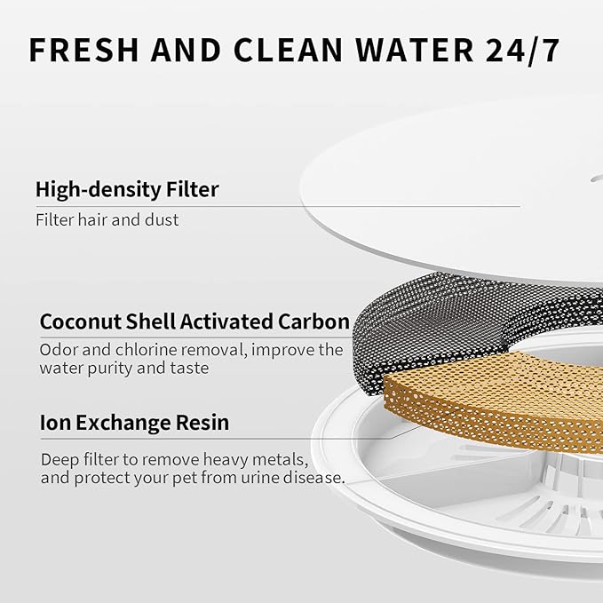 PETKIT EVERSWEET Solo 2 Cat Water Fountain with Pump, Ultra Quiet 70oz/2L Pet Water Fountain for Cats and Dogs Inside, 3 Working Modes, Visualization Window, (App Control)