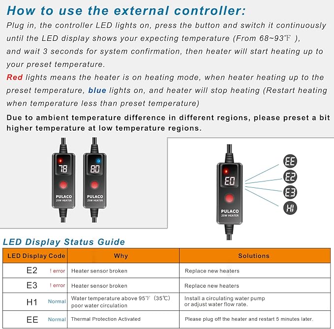 PULACO 50 Watt Small Aquarium Betta Heater for 1-10 Gallon Tank