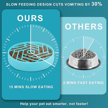 TOBYTO Slow Feeder Dog Bowls Large Medium Breed,Anti-Choking Slow Eating Dog Food Bowl,Non Slip Pet Slower Food Feeding Bowls Large Puzzle Slow Feeder Bloat Stop Maze Dog Dishes,Blue