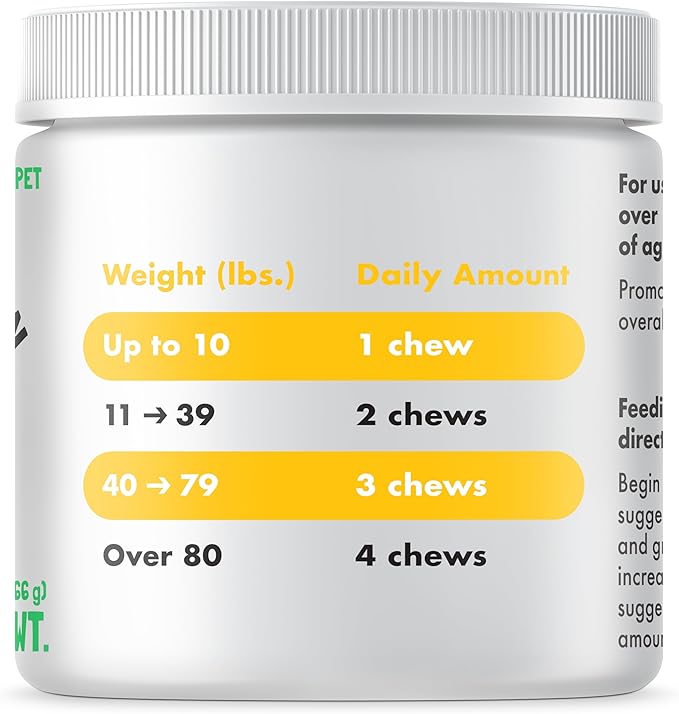 LEGITPET Turmeric Curcumin Hip & Joint Supplement for Dogs – Supports Mobility, Comfort & Overall Wellness – with Collagen & BioPerine – 30 Chews