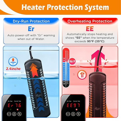 AQQA Aquarium Heater 1200W for Large Fish Tanks 170-290 Gallon Submersible Pond Heater with Overheat & Dry-Run Intelligent Protection System for Freshwater and Saltwater (1200W for 170-290Gal)
