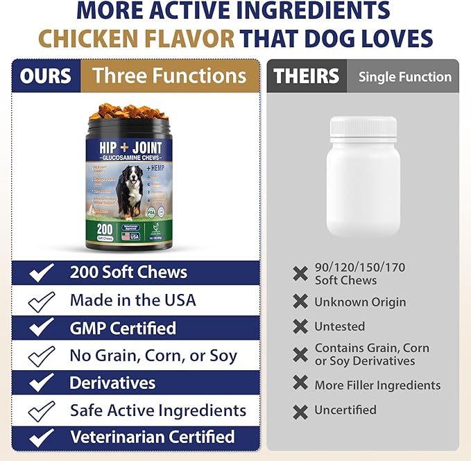 Hip and Joint Supplement for Dogs 200 Hemp Dog Calming Chews with Glucosamine, Chondroitin, Msm, Omega3, Melatonin for Senior Dogs Anxiety Pain Relief Anti Inflammatory Small/Medium/Large Dog -Chicken