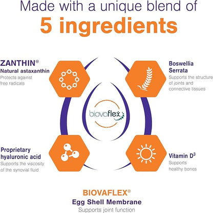 MOVOFLEX Joint Support Supplement for Dogs - Hip and Joint Support - Dog Joint Supplement - Hip and Joint Supplement Dogs - 120 Soft Chews for Small Dogs (By Virbac)