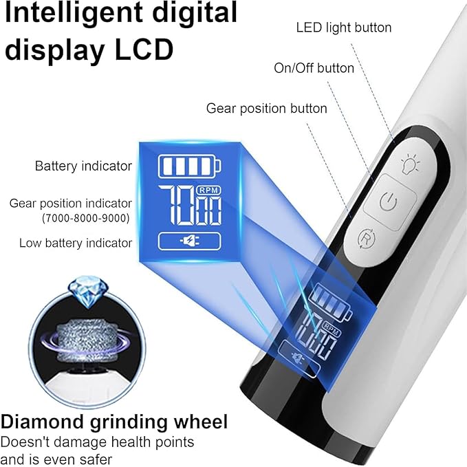 Silent Groom Pro Nail Grinder, 2025 New Nail Grinder for Dogs and Cats with LED Light & 3 Speeds, 2000mAh USB Rechargeable Dog Nail Trimmer for Thick Nails (1pc+2 Heads)