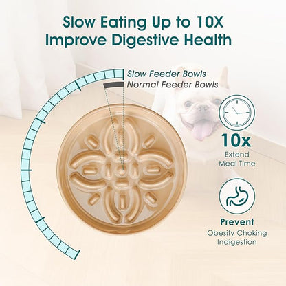 vancasso Ceramic Slow Feeder Dog Bowls, Puzzle Dog Food Bowls with Floral Maze, Anti -Slip Pet Food Dish for Small Breed, 0.6 Cups, Brown