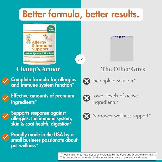 Champ's Armor Allergy & Immune Soft Chews for Dogs. Daily Support for Itchy Skin, Immune Health, Seasonal Allergies. W/Colostrum, Salmon Oil, Probiotics, Quercetin, Turmeric. 120 ct.