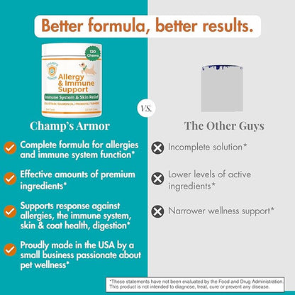 Champ's Armor Allergy & Immune Soft Chews for Dogs. Daily Support for Itchy Skin, Immune Health, Seasonal Allergies. W/Colostrum, Salmon Oil, Probiotics, Quercetin, Turmeric. 120 ct.