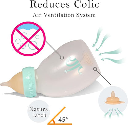 Doggiema Kittens Feeder Bottle, Silicone Feeding Nipple and Syringes for All Breed Kittens and Small Animals Dongdong pet