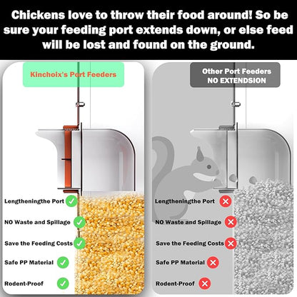 Kinchoix Metal Chicken Feeder Large Capacity 25lbs Automatic Metal Chicken Feeders No Waster Weatherproof Poultry Feeder for Chickens, Geese, Ducks, Turkeys (4-Port)