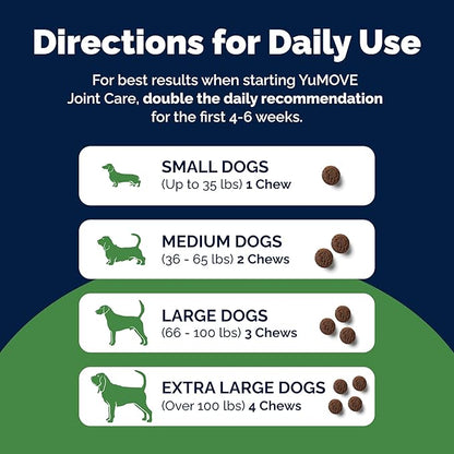 Yumove Hip & Joint Supplement for Dogs with Glucosamine, Hyaluronic Acid, Green Lipped Mussel & Omega 3 Joint Supplement - Regular or Advanced Strength (45 Count, Advanced Vet Strength Soft Chews)