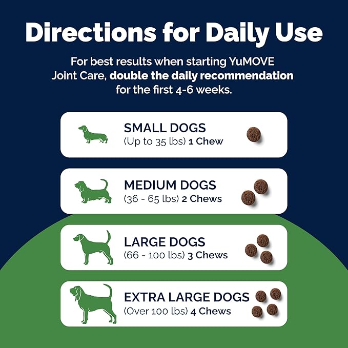 Yumove Hip & Joint Supplement for Dogs with Glucosamine, Hyaluronic Acid, Green Lipped Mussel & Omega 3 Joint Supplement - Regular or Advanced Strength (180 Count, Advanced Vet Strength Soft Chews)