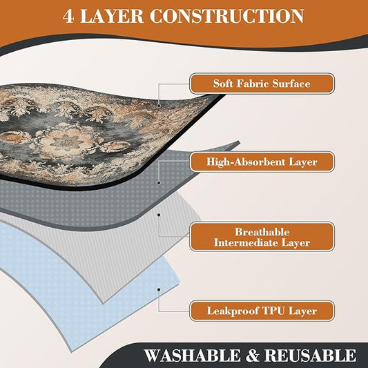 Washable Pee Pads for Dogs, Reusable Dog Training Pads. 54''x72'' Super Absorbent Dog Rugs, Non-Slip and Leakproof Washable Pee Mat for Dogs, Large Whelping Pads for Crates and Floors