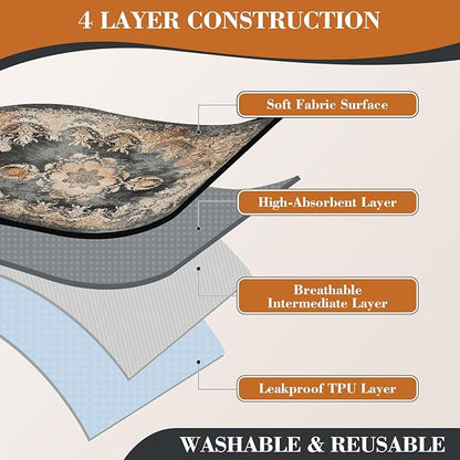 Washable Pee Pads for Dogs, Reusable Puppy Training Pads 2 Pack. 36''x48'' Non-Slip and Leakproof Washable Pee Mat, Super Absorbent Dog Rugs, Whelping Pads for Crates and Floors