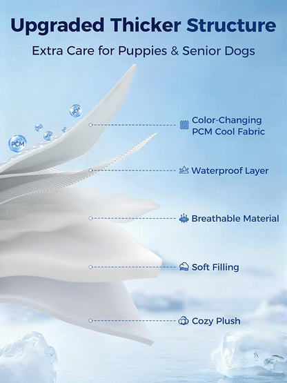 Rywell Dog Cooling Mat, 36”x27” Super Thick & Reversible Cooling Mat for Dogs, Arc-Chill 3.0 & PCM for Long-Lasting Cool and Color-Changing (Q-Max > 0.5), All-Season Use & Portable for Travel