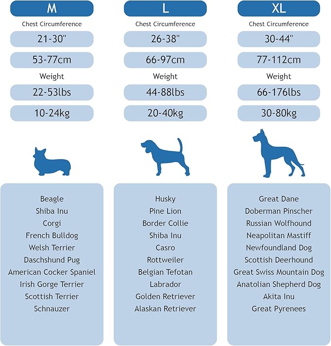 Kruz No Pull Dog Harness (Chest 21”-30”, Weight 22-53 lbs) Heavy-Duty Pet Harness for Medium Breeds, Ultra-Comfort Fit, Lifetime Durability, Adjustable Dog Harness No Pull Design (Blue, Medium)