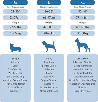 Kruz No Pull Dog Harness (Chest 21”-30”, Weight 22-53 lbs) Heavy-Duty Pet Harness for Medium Breeds, Ultra-Comfort Fit, Lifetime Durability, Adjustable Dog Harness No Pull Design (Blue, Medium)