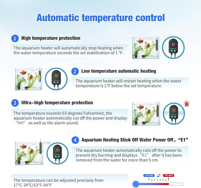 Submersible Aquarium Heater 100W/200W/300W/500W, Fish Tank Heater with high-Temperature Protection and Turtle Tank Heater with Automatic Power-Off When Leaving seawater or Freshwater.