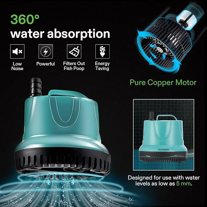 VIVOSUN 850GPH 60W Submersible Pump for Fish Tank, Pond, Aquarium, Hydroponic Systems with 5ft Power Cord and 4 Nozzles Blue