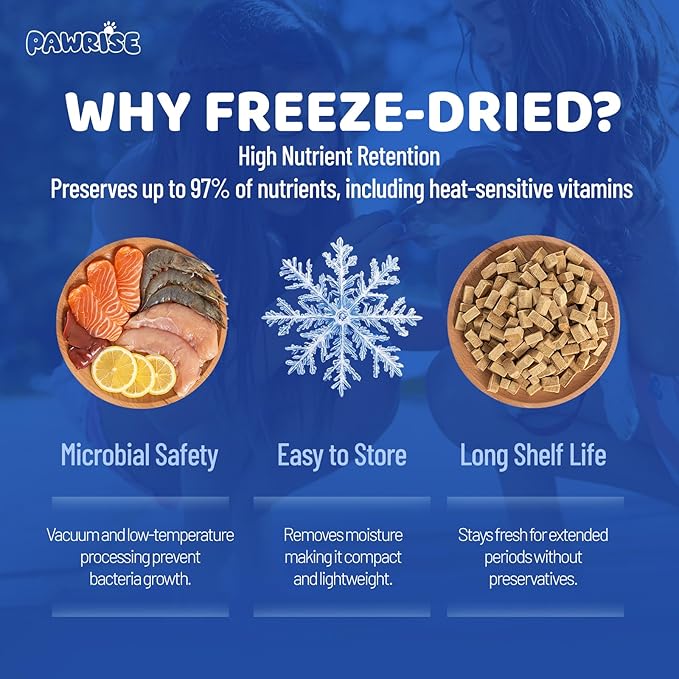 Freeze-Dried Dog Multivitamin – Probiotics, Glucosamine, Omega-3, Vitamins & Minerals for Immune, Joint, Skin & Coat Support – 200 Chews