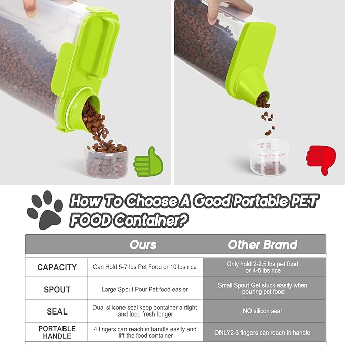 5 LBS/6Qt Pet Storage Container Portable with Upgraded Large Spout and Cup, Plastic Dog Cat Food Dispenser for Small Animal Kibble, Bird Seed, Oatmeal, Rice, Flour, Brown Sugart-2 Pack Sunshine Green