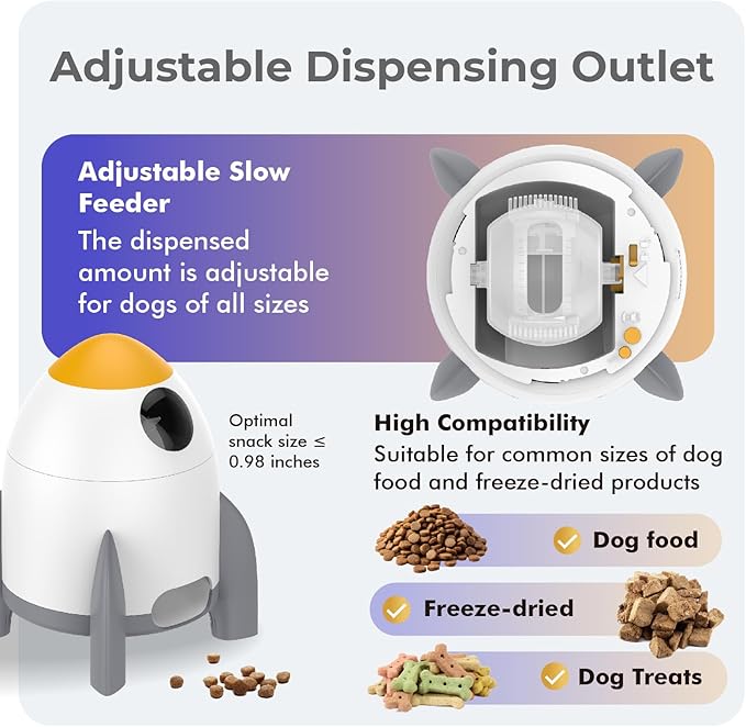 Interactive Dog Puzzle Feeder Toy, Automatic Dogs Treat Dispenser for IQ Training & Slow Feeder, Dog Food Dispenser with Remote Button, Suitable for Indoor or Outdoor Play, All Breeds, OtterVerz 11