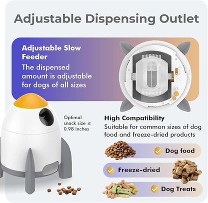 Interactive Dog Puzzle Feeder Toy, Automatic Dogs Treat Dispenser for IQ Training & Slow Feeder, Dog Food Dispenser with Remote Button, Suitable for Indoor or Outdoor Play, All Breeds, OtterVerz 11